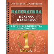 Математика в схемах и таблицах. Все темы школьного курса 1 класса с тестами