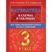 Математика в схемах и таблицах. Все темы школьного курса 3 класса с тестами