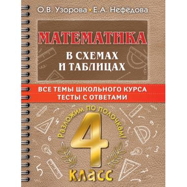 Математика в схемах и таблицах. Все темы школьного курса 4 класса с тестами