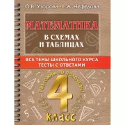Математика в схемах и таблицах. Все темы школьного курса 4 класса с тестами