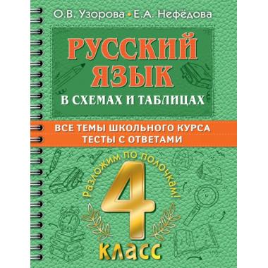 Русский язык в схемах и таблицах. Все темы школьного курса 4 класса с тестами