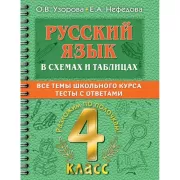 Русский язык в схемах и таблицах. Все темы школьного курса 4 класса с тестами