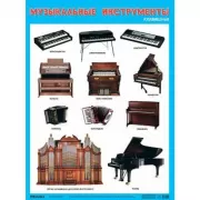 Музыкальные инструменты. Клавишные