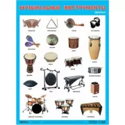 Музыкальные инструменты. Ударные