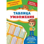 Таблица умножения