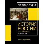 История России с VIII века до н.э. по XIX век в таблицах. Лента времени