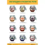 Какое бывает варенье?