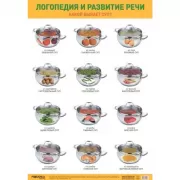 Какой бывает суп?