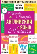 Английский язык. 2-4 класс