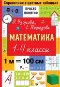 Математика. 1-4 класс
