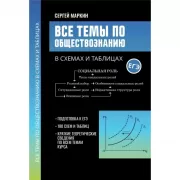 Все темы по обществознанию в схемах и таблицах