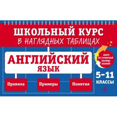 Английский язык. 5-11 класс