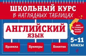 Английский язык. 5-11 класс