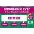 Химия. 8-11 класс