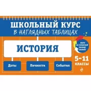 История. 5-11 класс