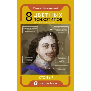 8 цветных психотипов для анализа личности