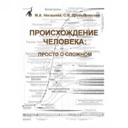 Происхождение человека: просто о сложном