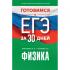 Физика