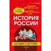 История России