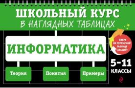 Информатика. 5-11 класс