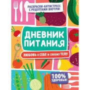 Любовь к себе и своему телу