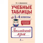 Учебные таблицы. Английский язык. 1-4 класс