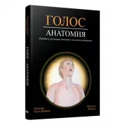 Голос. Анатомия