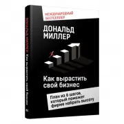 Как вырастить свой бизнес. План из 6 шагов, который поможет фирме набрать высоту