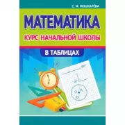 Математика