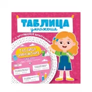 Модные девчонки