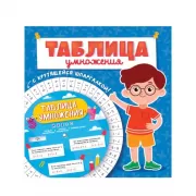 Модные девчонки