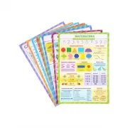 Знания для школьников