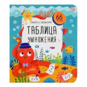 Таблица умножения