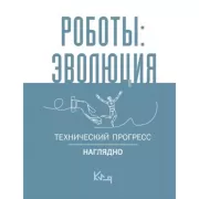 Роботы: эволюция. Технический прогресс наглядно