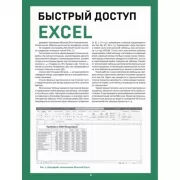 Быстрый доступ. Excel