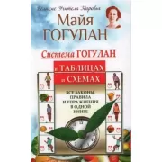 Система Гогулан в таблицах и схемах