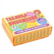 Таблица умножения