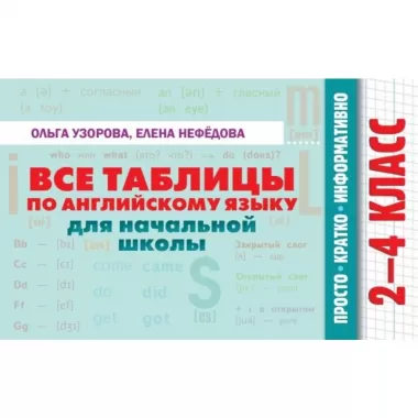 Все таблицы по английскому языку для начальной школы