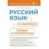 Русский язык в таблицах, схемах и алгоритмах