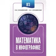 Математика в инфографике
