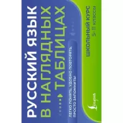 Русский язык в наглядных таблицах. Школьный курс. 5-11 класс