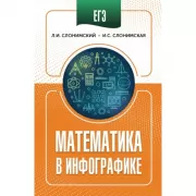 Математика в инфографике