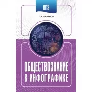 Обществознание в инфографике