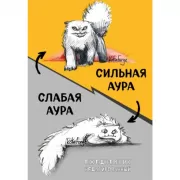 Сильная аура/слабая аура