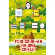 Родословная нашей семьи