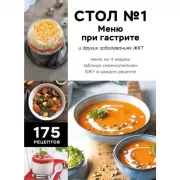 Стол №1. Меню при гастрите и других заболеваниях ЖКТ