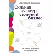 Сильная культура - сильный бизнес. Пять элементов трансформации корпоративной культуры