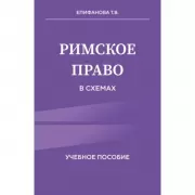 Римское право в схемах. Учебное пособие