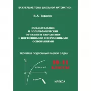 Показательные и логарифмические функции и выражения с постоянными и переменными основаниями. Теория и подробный разбор задач