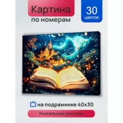 Красота волков